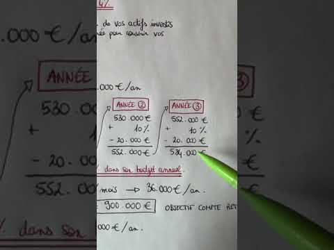 Free Trading Education | Learn with beatmarket.fr