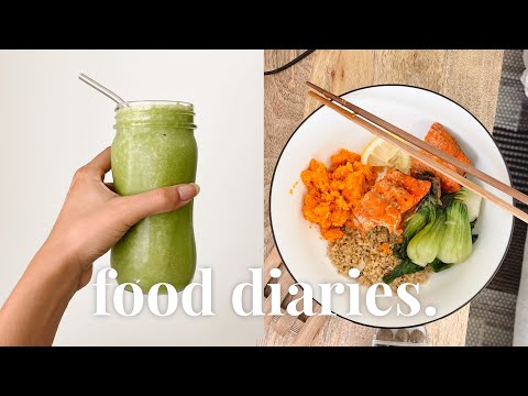 WHAT I EAT IN A DAY | healthy & very easy lmao