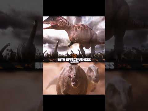 Carcharodontosaurus vs Tarbosaurus #edit #paleontology #1v1 #jurassicworld #vs #viralshorts