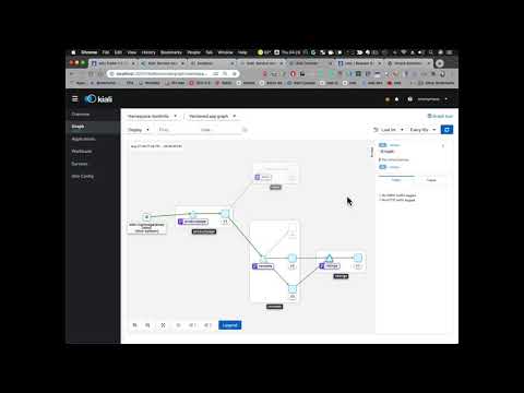Kiali Graph Replay via Traffic Routing
