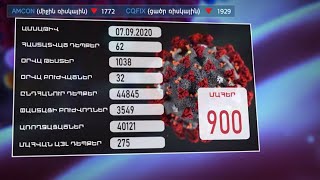Ինդեքս 07.09.2020