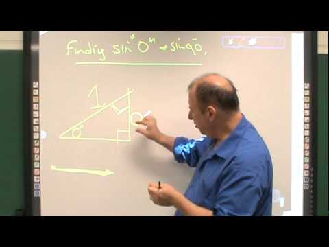 Finding the value of Sin 0 and sin 90