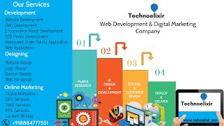 Technoelixir | Digital Marketing Automation Service | Website Designing and Development  Bangalore