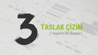 E-Ticaret | Web Tasarım, Web Yazılım Nasıl Yapılır?