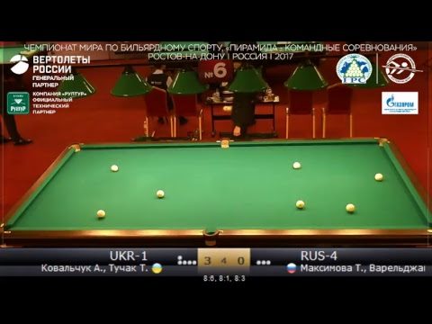 CW2017 UKR-1 (Ковальчук А., Тучак Т.)  -  RUS-4 (Максимова Т., Варельджанова Е.)