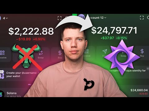 How To Use The BEST TRADING Bot For Memecoins Thumbnail
