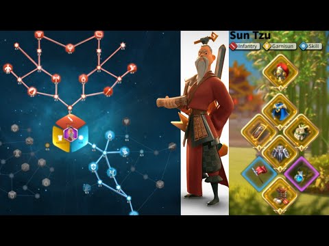 Sun Tzu PRIMARY (Talent + Pasangan + Persenjataan) Di KVK2 Rise of Kingdoms 🥶