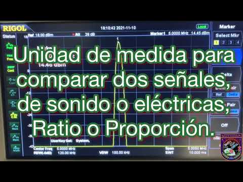 EA3HWU Decibelio una explicación básica y sencilla.