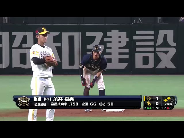 【7回表】バファローズ・糸井 相手のモーションを盗み今季50個目の盗塁!! 2016/9/6 H-Bs