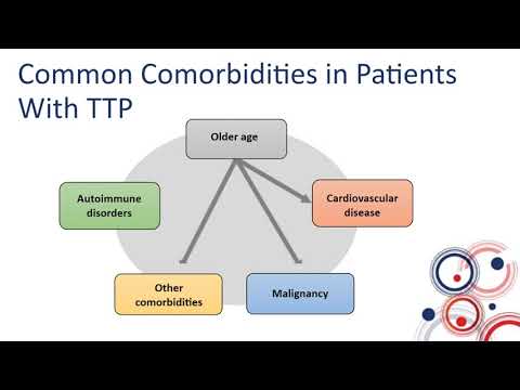 TTP: Complexities and Comorbidities