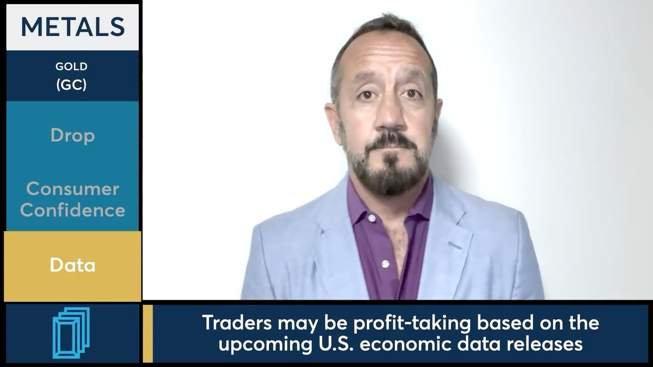 Gold had its worst day of 2025, but recovered off the bottom. 2/25/25