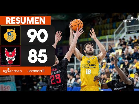 Dreamland Gran Canaria - Coviran Granada (90-85) RESUMEN | Liga Endesa 2025-26