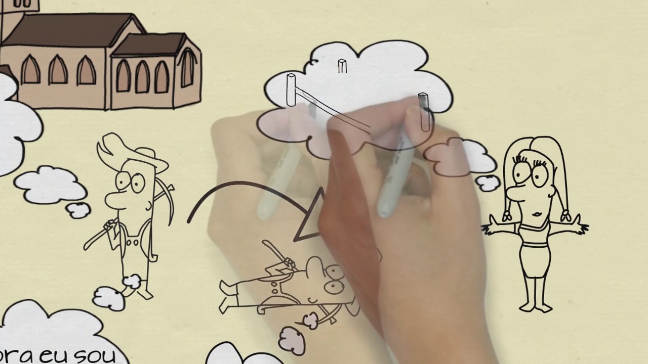 Vidas secas - Resumo completo em animação!