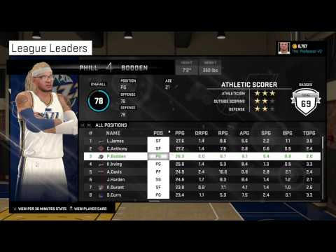 NBA 2k15 How To Make 7'2 Point Guard