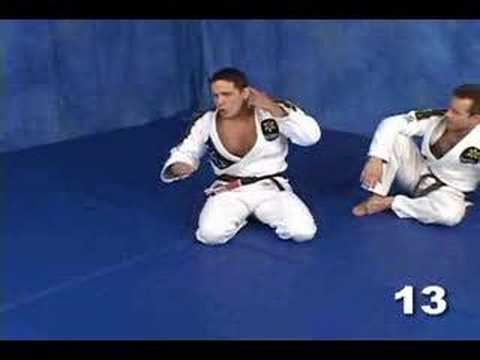 BJJ philosophy by S. Ribeiro