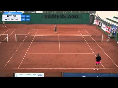 Tomaszewski Cup 2013, Hertel - Kotlarova