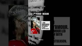 Test Your Stanley Cup Final Knowledge ????
