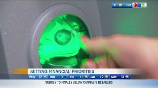Setting Financial Priorities