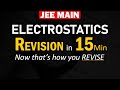 Electrostatics Formulae And Concept REVISION In 15 Min JEE Physics By Mohit Sir IITKGP