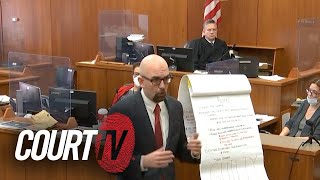 Prosecution Closing Argument - WI v. Theodore Edgecomb