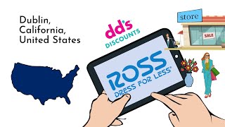 Ross Stores (Ross Dress for Less) - History and Company profile (overview)