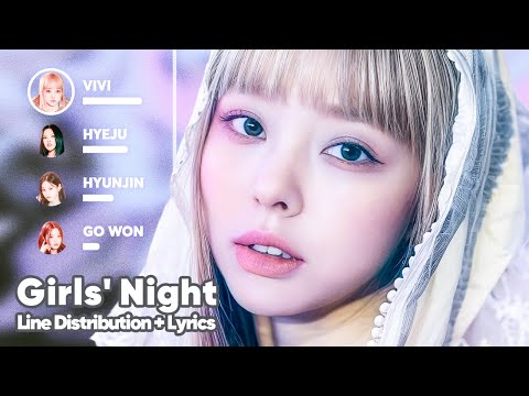 Loossemble - Girls’ Night (Line Distribution + Lyrics Karaoke) PATREON REQUESTED