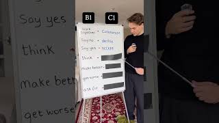 B1 → C1 English words