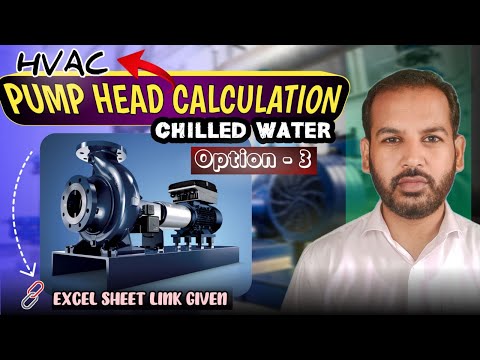 Centrifugal Pump Curve Explained by Pipe Flow Expert Software in Urdu