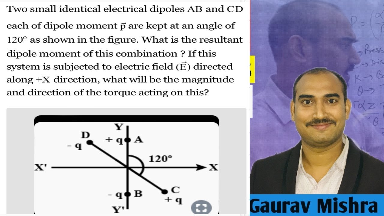 Two identical electric dipoles AB and CD, each of dipole moment P are kept at an angle of 120° as sh