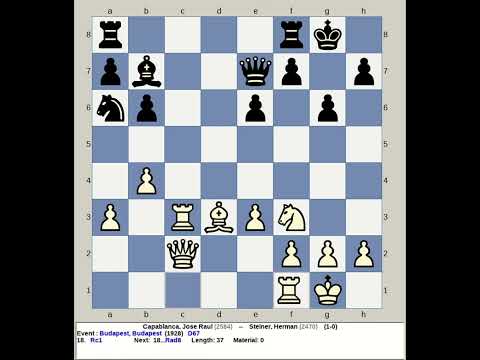 Capablanca, Jose Raul vs Steiner, Herman | Budapest Chess 1928, Hungary
