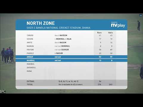 Live Match | 11th BCL 2023 (One Day) | East Zone vs North Zone I Final