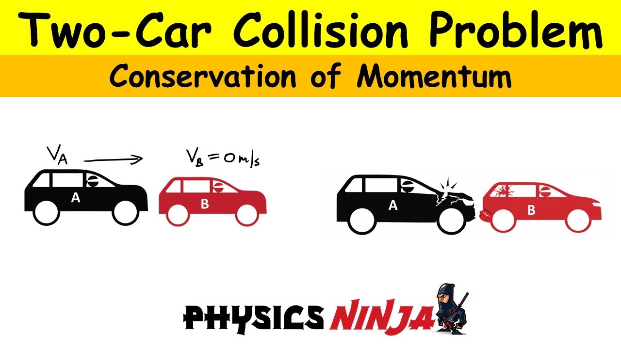 Two-Car Collision Problem