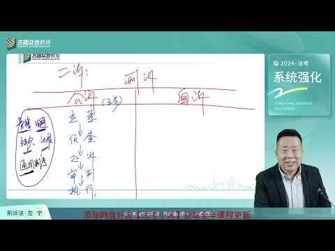 01 第01编 专题01：刑事诉讼法概述
