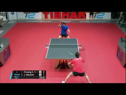 Jun Mizutani vs Chuang Chih Yuan - T2 APAC League 2017 - Round 2