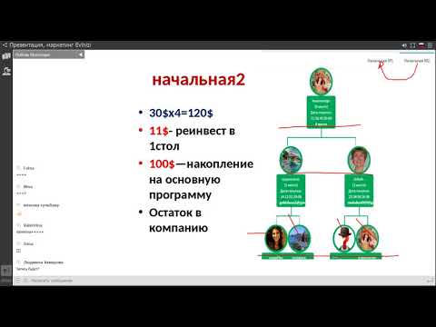 24.10.  Любовь Краснощек/ EVINIZI - каждый шаг---ваши деньги--ПОЛУЧАЙТЕ