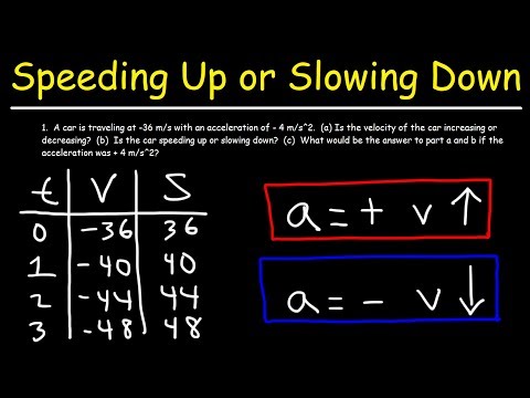 Is The Car Speeding Up or Slowing Down