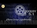 ETHANAI PERIYA MANITHANUKKU DOLBY 6 1