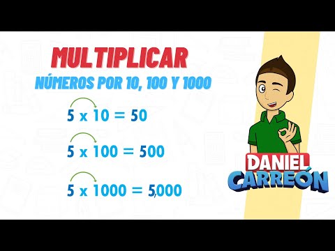Multiplying Whole Numbers by 10, 100, and 1000 - Super Easy - For Beginners
