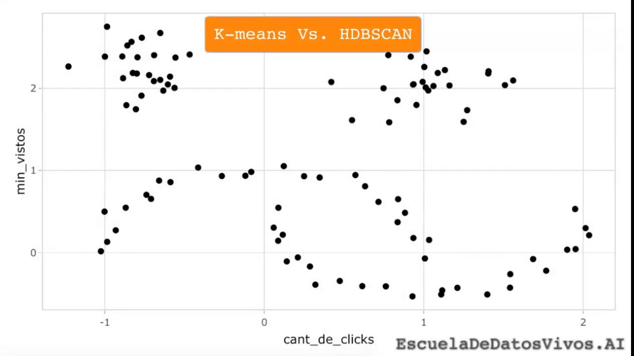 ¿Cuál es la diferencia entre k-means vs hdbscan?