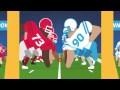 A Beginner's Guide to American Football | NFL UK