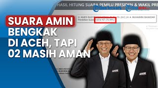 Hasil Real Count Pilpres 2024, Suara Anies-Cak Imin Bengkak di Aceh, Tapi Prabowo-Gibran Tetap Aman