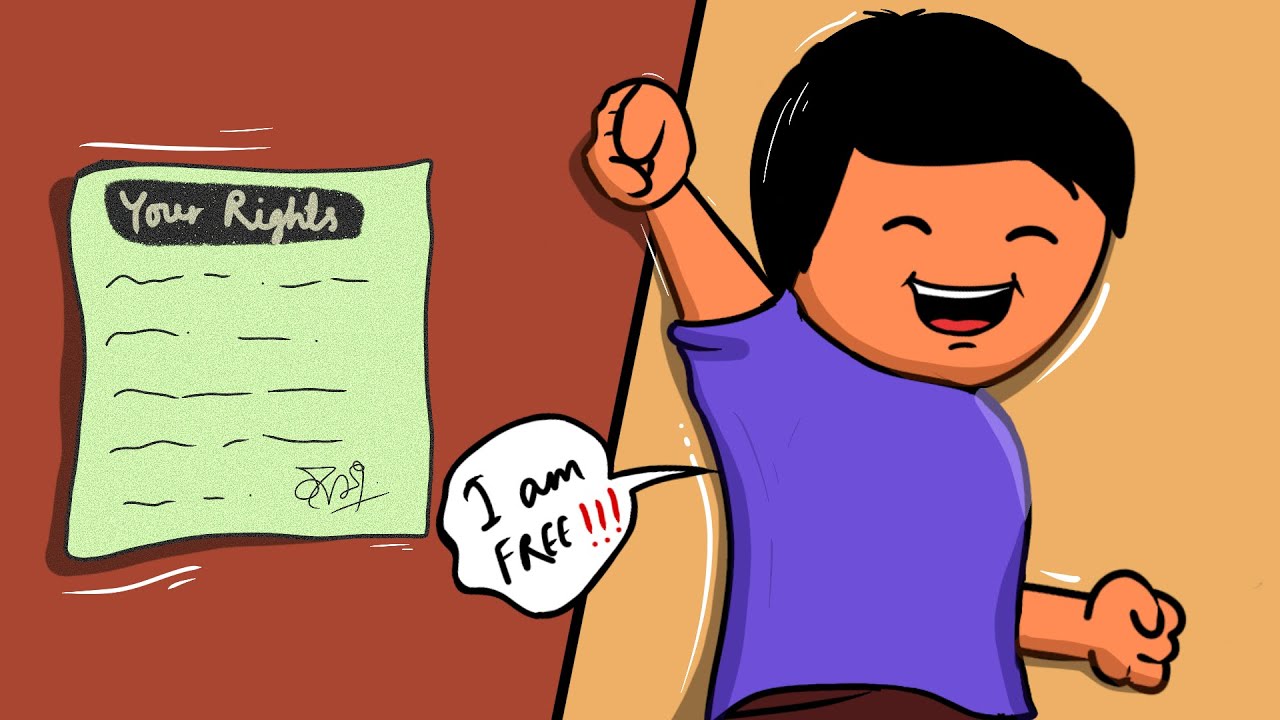 Rights in the Indian Constitution | Polity Class11 NCERT | Animation