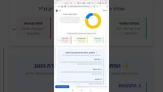 אפליקציה מהפכנית של **יומן תודה!! – שתעזור לכם לראות טוב גם ברגעים הכי קשים. ❤️ אהבתם? שימו לייק 👍