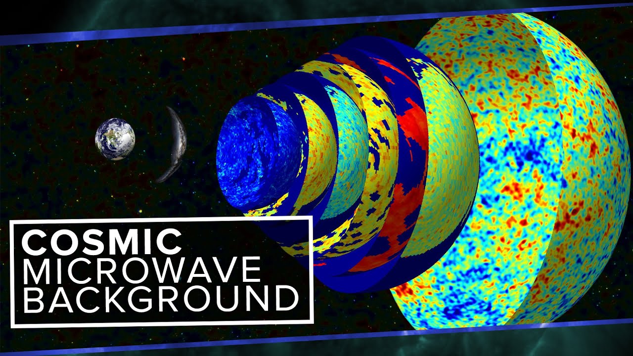 Cosmic Microwave Background Explained