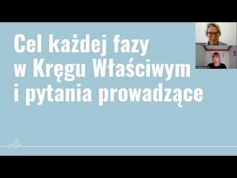 K1 Czym są kręgi naprawcze?