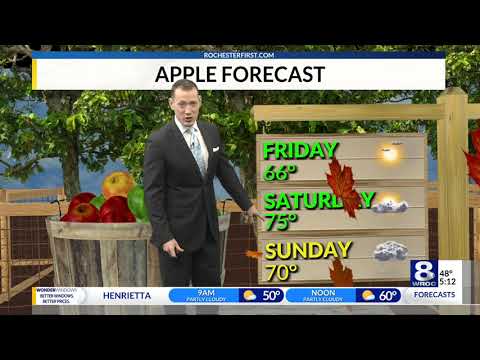 Friday morning weather forecast — October 1, 2021