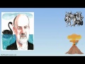Nassim Taleb's Theory of Black Swan Events Explained in One Minute