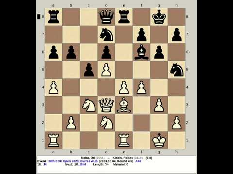Kobo, Ori vs Klabis, Rokas | 38th ECC Open Chess 2023, Durres Albania