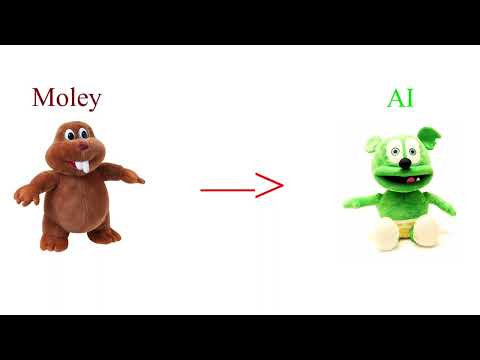 Mad Moley - Yummy - Gummibär AI