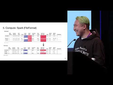 Tailor-S: Look What You Made Me Do